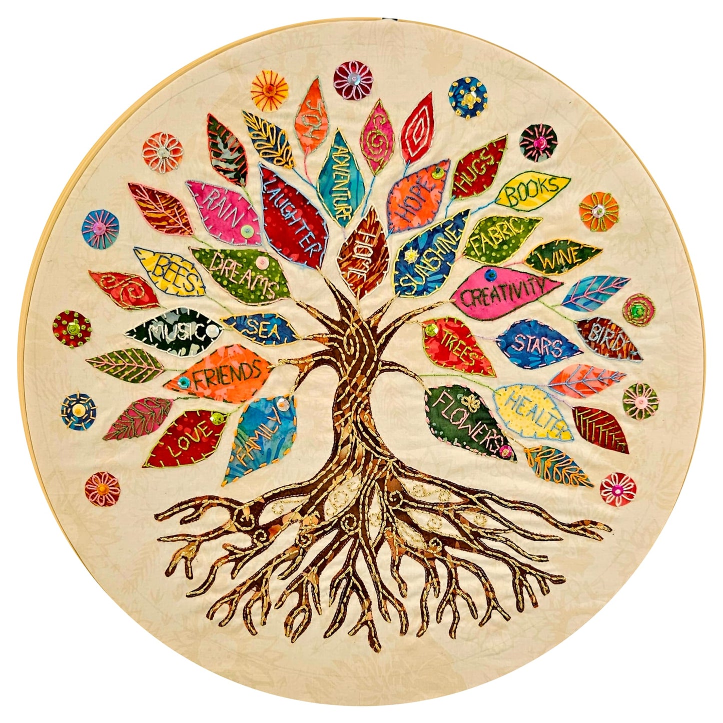 Gratitude Tree- Slow Stitch Kit
