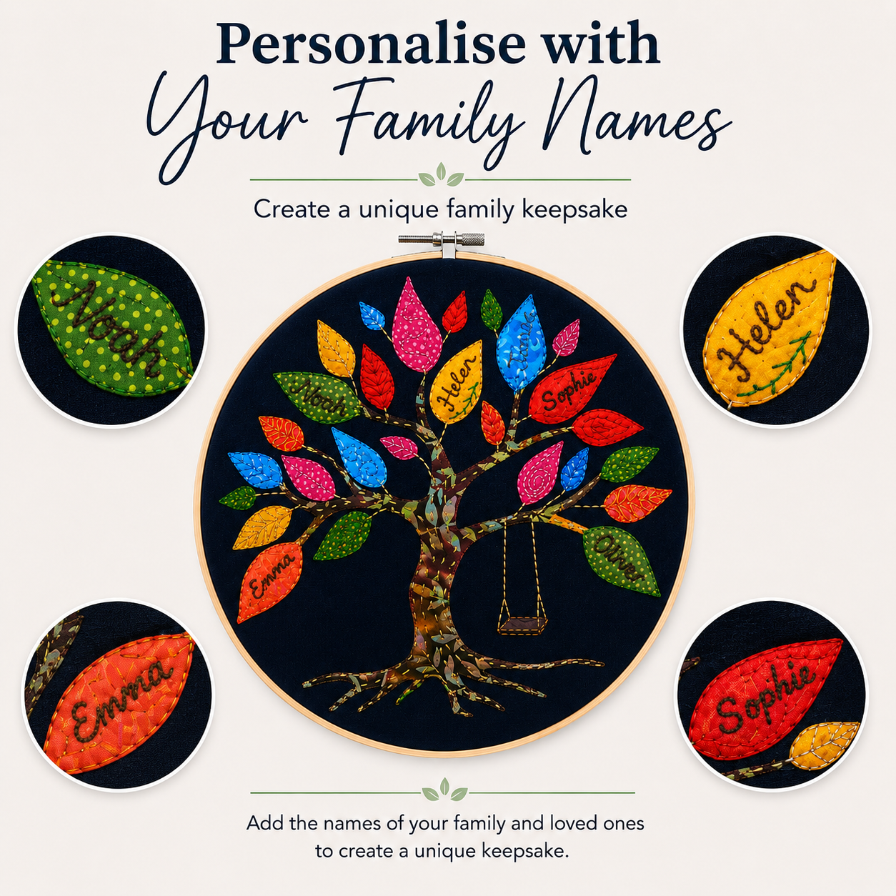 Personalised Family Tree Sewing Kit, Family Tree Embroidery Kit, Textile Art Kit, Family Keepsake Gift, Applique Hoop Craft Kit