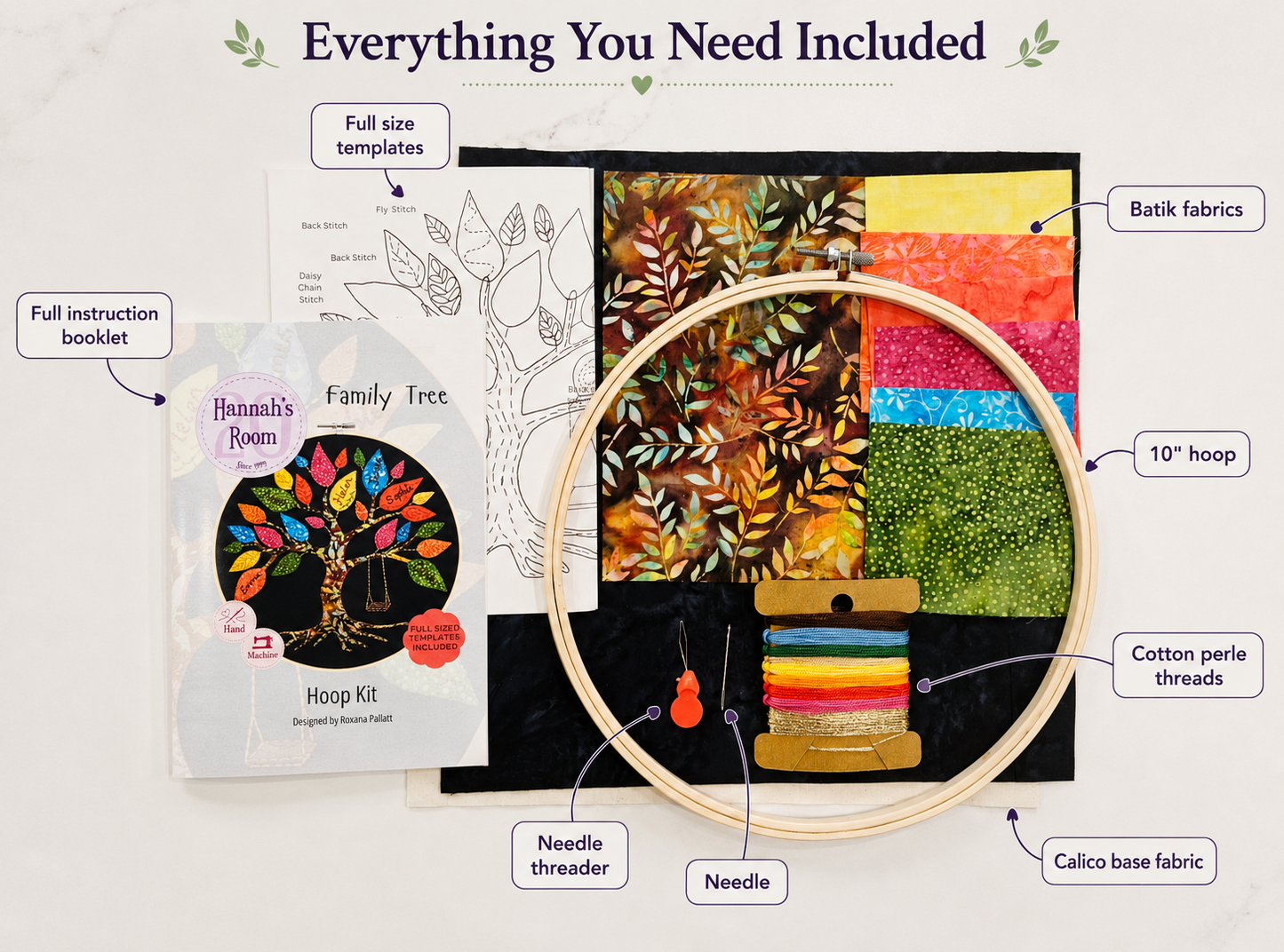 Personalised Family Tree Sewing Kit, Family Tree Embroidery Kit, Textile Art Kit, Family Keepsake Gift, Applique Hoop Craft Kit